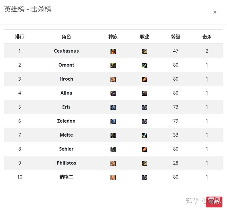 v2-20e8eafb2579583ef35137d781e3ec8c_1440w